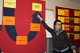 Eine Frau zeigt auf eine Pinnwand, auf der ein U zu sehen ist.