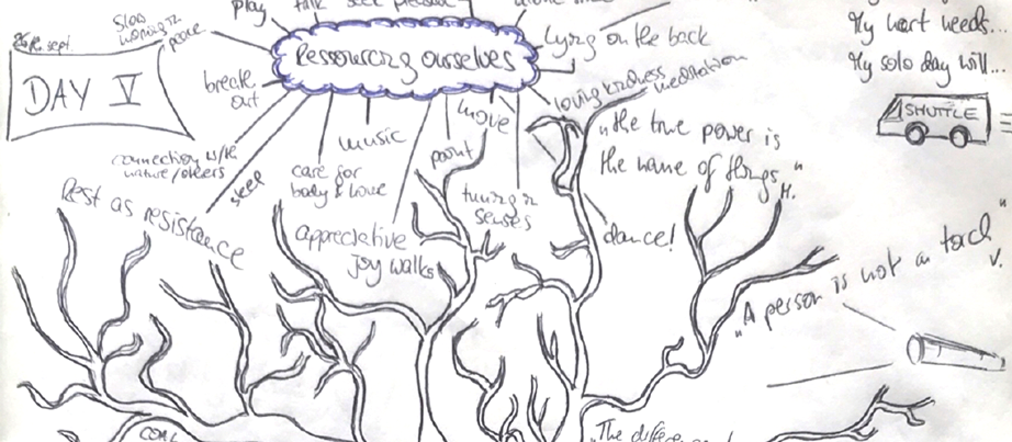 Zeichnung eines Baums