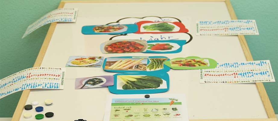 Spielbrett mit Karten